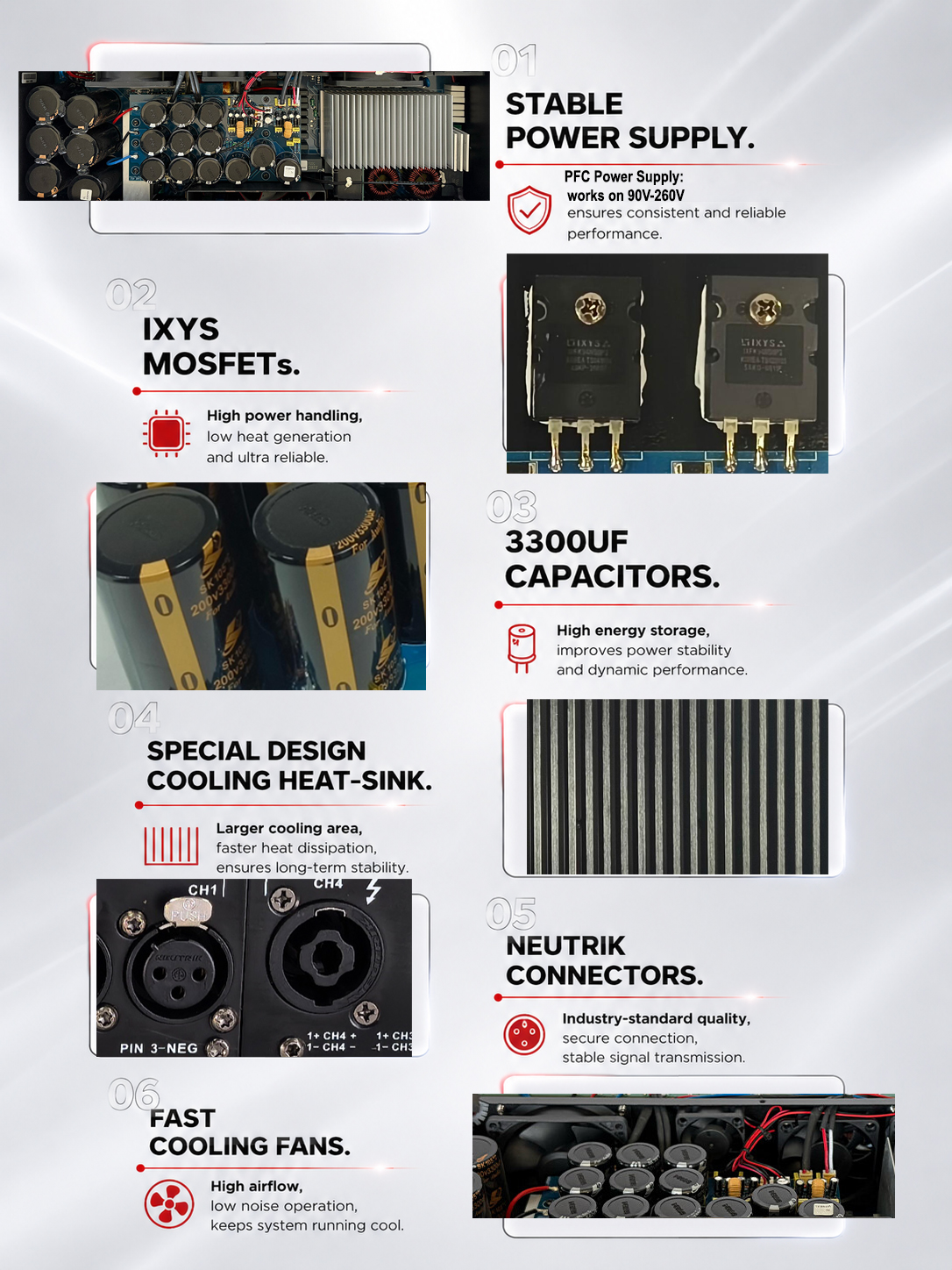DSP20KQ-PFC DSP power amplifier materials display DSP20KQ-PFC-20000W-power-amplifier-products-detials