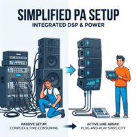 //iprorwxhimmolj5p.leadongcdn.com/cloud/pkBplKlrlkSRplmjrnikkq/news-main-image-line-array-speaker-cover6896767021114638986.jpg