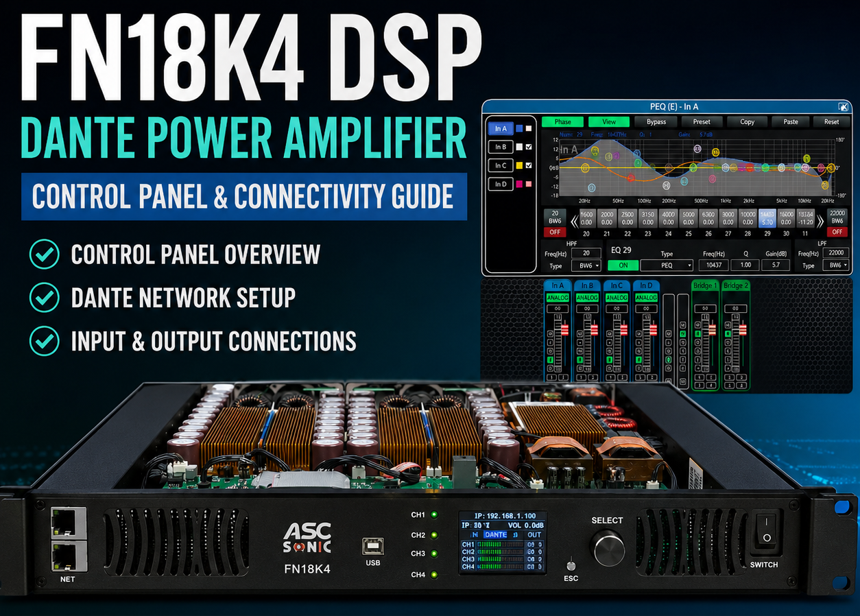 How to use control panel and connectivity of FN18K4 DSP power amplifier with DANTE and FIR