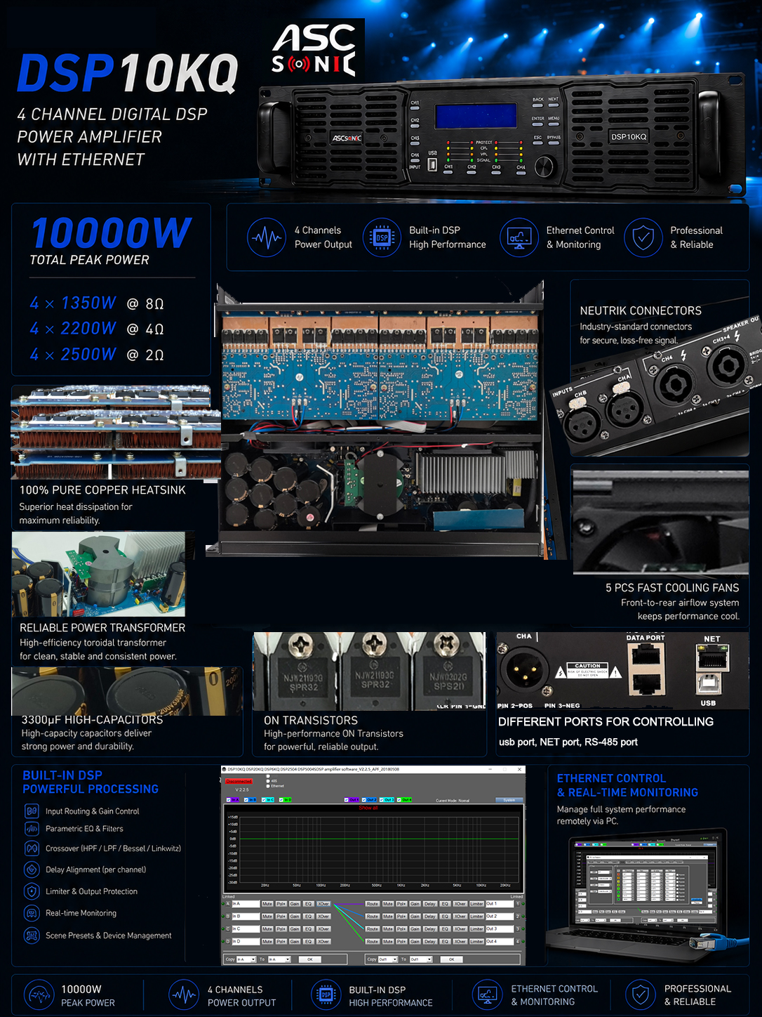 DSP10KQ 4 channel 10000 watts dsp power amplifier