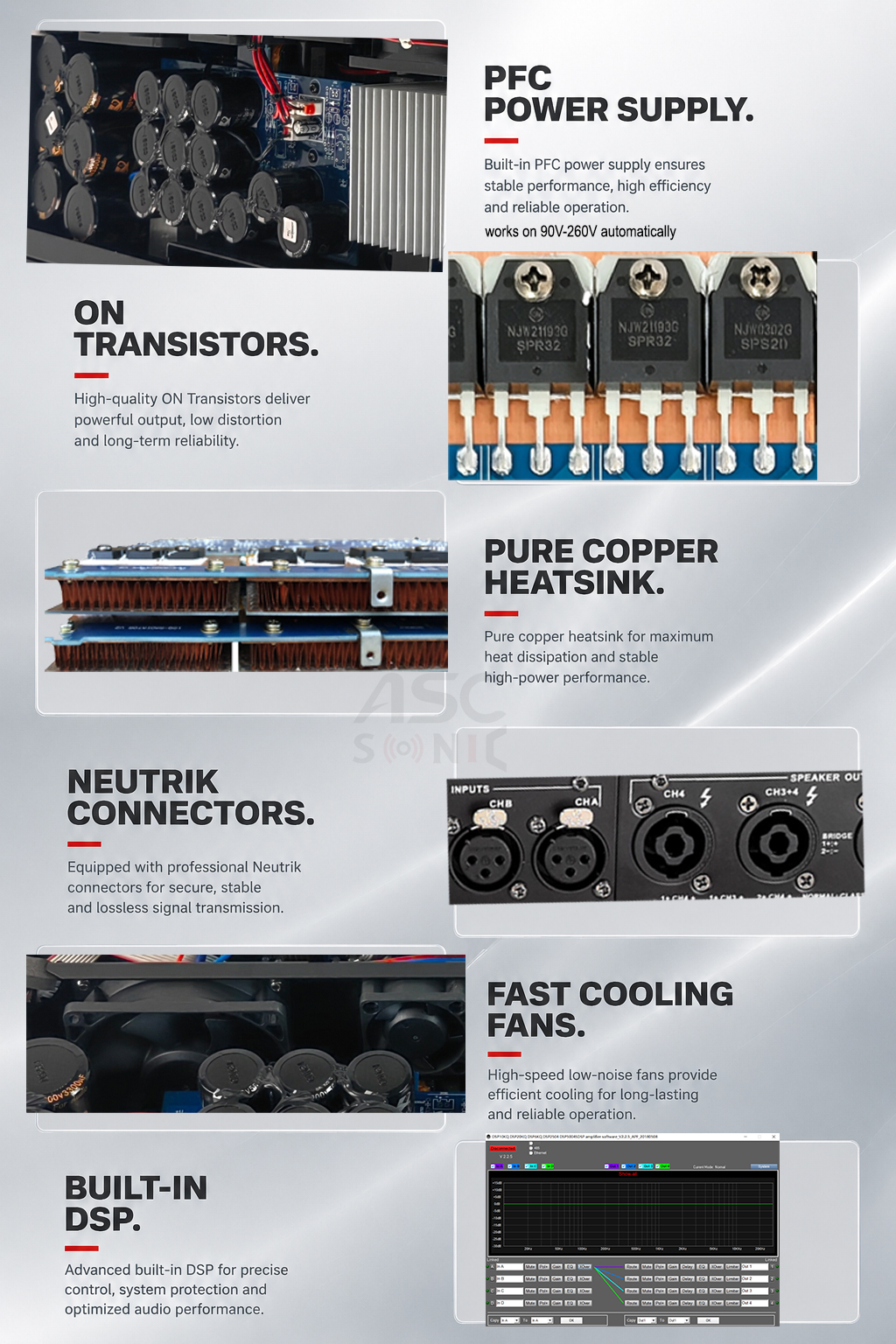 DSP10KQ-PFC DSP audio amplifier detials